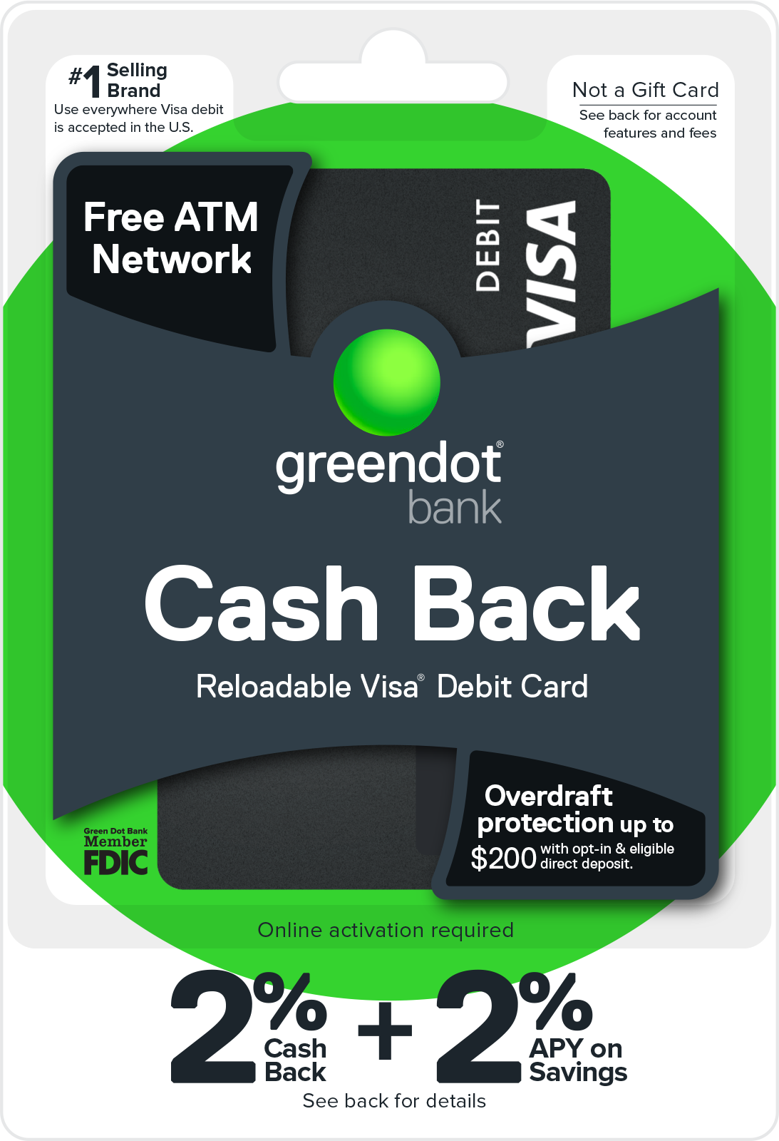 cash back reloadable visa debit card